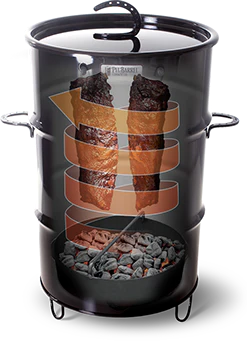 Pit Barrel Cooker Package